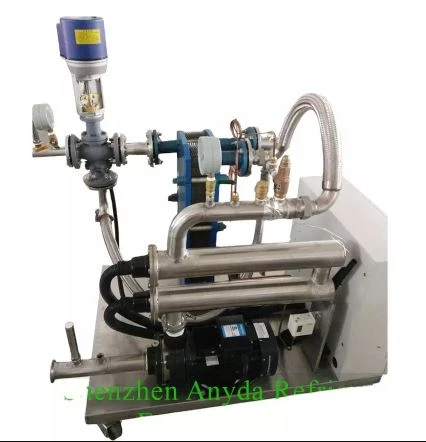 Water Circulation Mold Temperature Controller